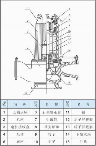 点击新窗口打开大图